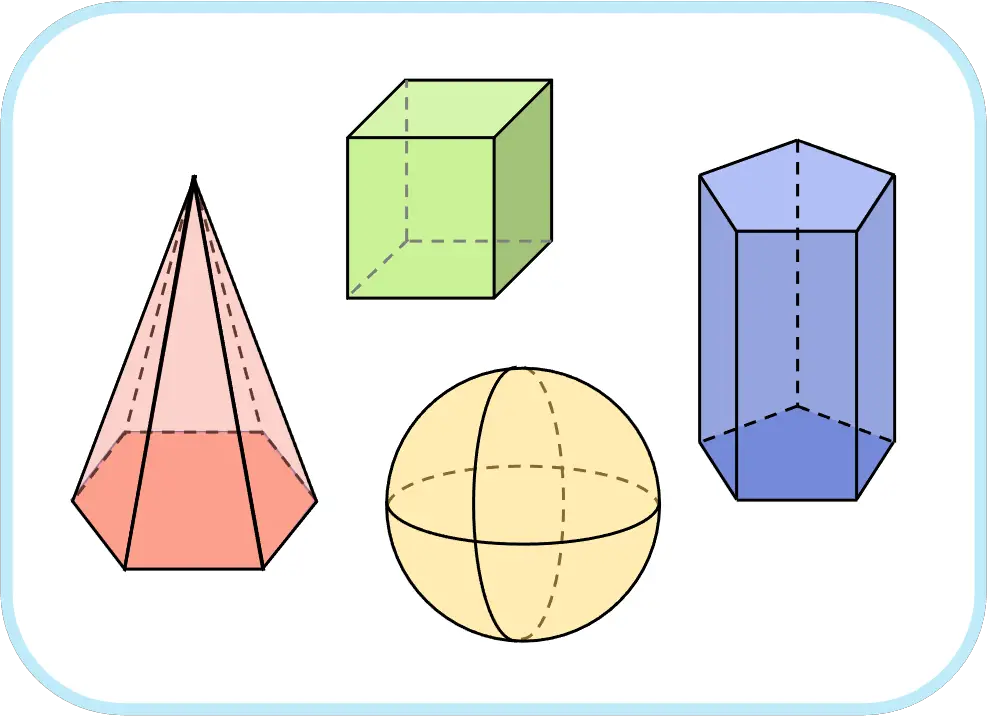 Diferencia entre figura y cuerpo geométrico