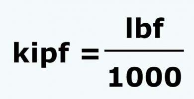 formula-lbf-kipf